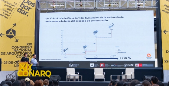 IMPLICACIONES DE ESTRATEGIAS DE ECONOMÍA CIRCULAR EN EMISIONES DE GASES INVERNADERO PARA LA VIVIENDA INFORMAL EN LIMA